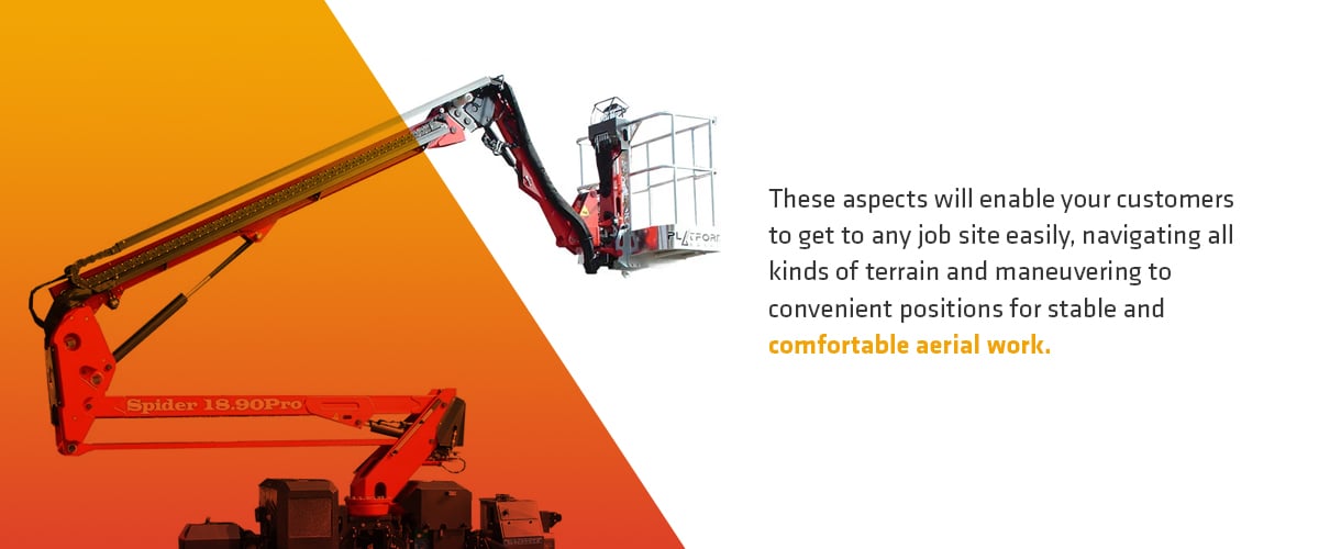 Benefits of Adding a Spider Lift to Your Rental Fleet